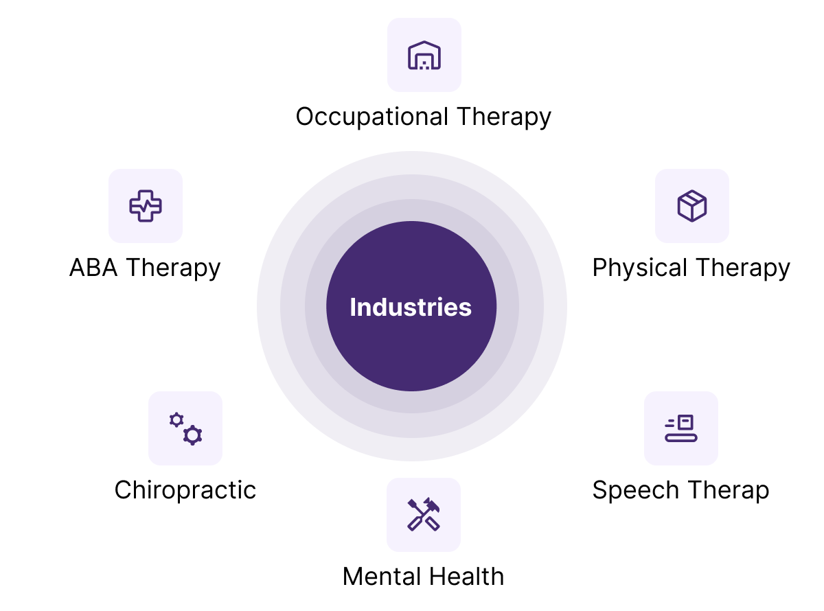 Patient intake forms for Chiropractic, ABA Therapy, Physical Therapy, Occupational Therapy, Speech Therapy, Mental Health
