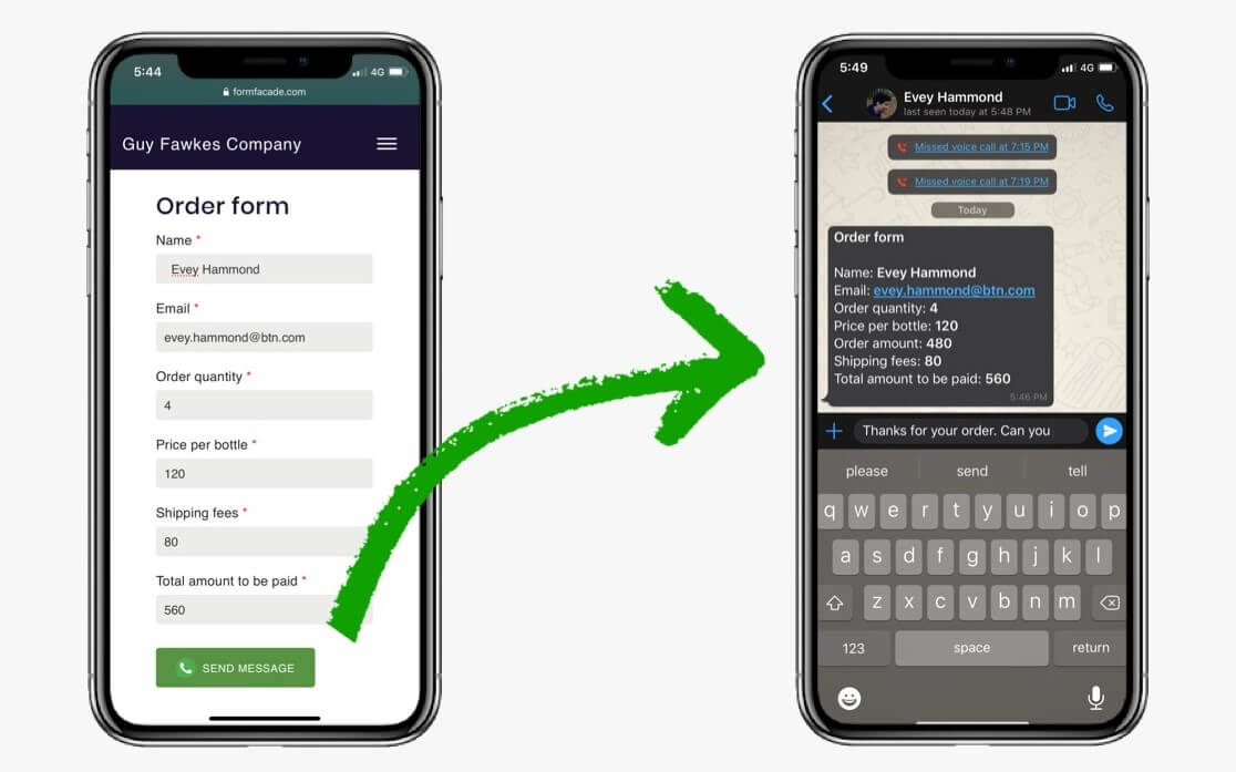 Let your customer send their order summary as a chat message to your WhatsApp number